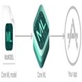 Core ML ѧϰ