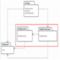 ASP.NETûħASP.NET MVC IoC