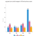 .NET CORE΢ -̸̸surging messagepackprotobufferjson.net л