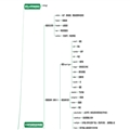 Entity Framework ģʽ֮AttachEntityState.Modifiedģʽ