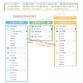 java crm ϵͳ  springmvc SSMĿĿԴ