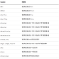 javax.validation.constraints